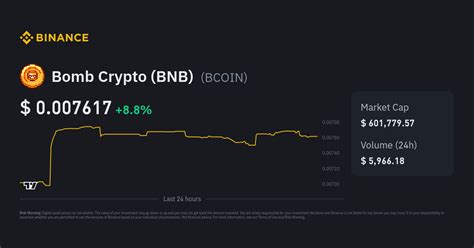 bom coin|Bomb Crypto (BNB) Price 